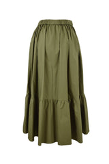 GONNA/SKIRT